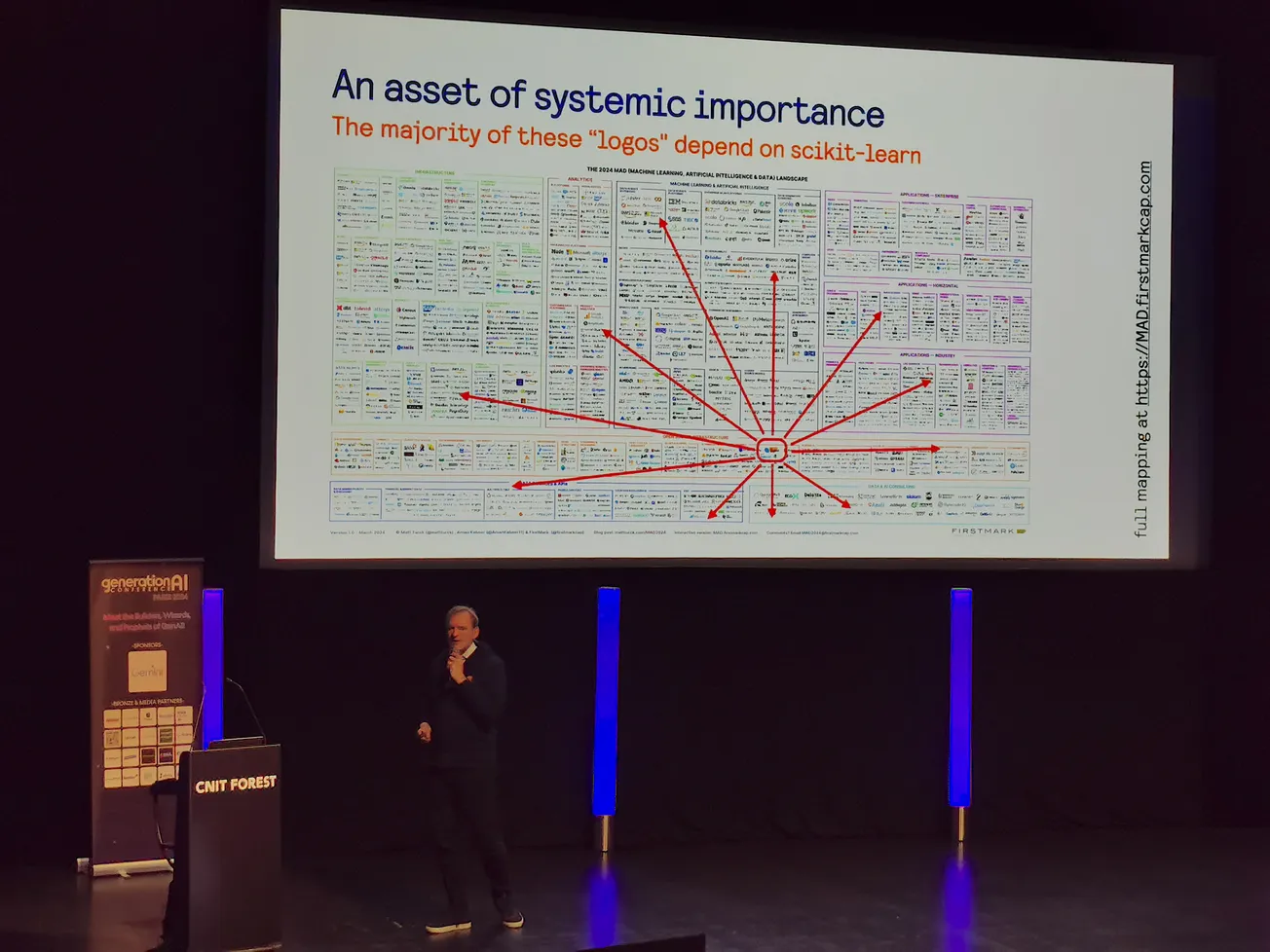 Can Probabl.ai Catalyze Open-Source Innovation in Machine Learning?